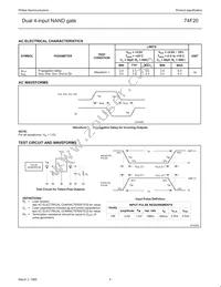 N74F20D Datasheet Page 4