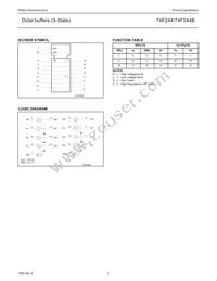 N74F244BN Datasheet Page 3