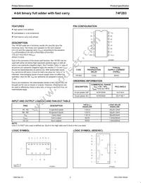 N74F283D Datasheet Page 2