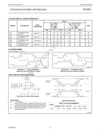 N74F283D Datasheet Page 6