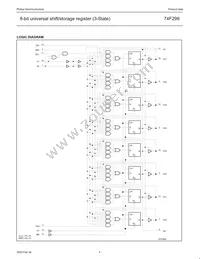N74F299D Datasheet Page 4