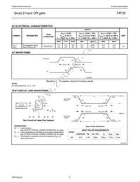 N74F32D Datasheet Page 4