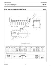 N74F32D Datasheet Page 5