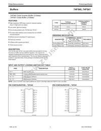 N74F540D Datasheet Page 2