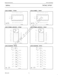 N74F540D Datasheet Page 3