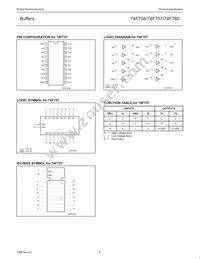 N74F757D Datasheet Page 4