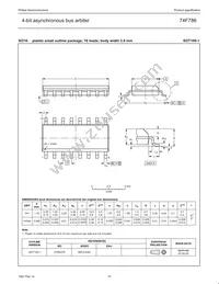 N74F786D Datasheet Page 10