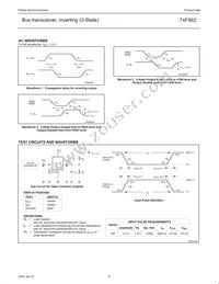 N74F862D Datasheet Page 6