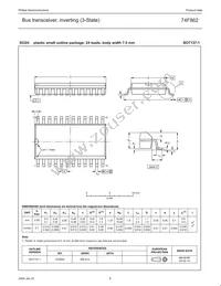 N74F862D Datasheet Page 8
