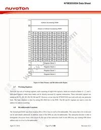 N79E855ASG Datasheet Page 17