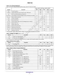 N84C163WD45TG Datasheet Page 4