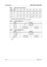 NAND01GR3B2CZA6E Datasheet Page 18