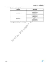 NAND02GW3B2AN6F Datasheet Page 2