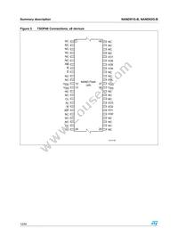 NAND02GW3B2AN6F Datasheet Page 12