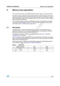 NAND02GW3B2AN6F Datasheet Page 15