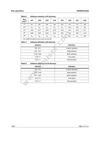 NAND02GW3B2DZA6E Datasheet Page 18