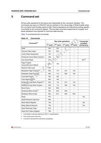 NAND04GR3B2DN6E Datasheet Page 21