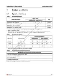 NAND08GAH0JZC5E Datasheet Page 7