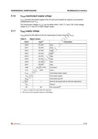 NAND08GAH0JZC5E Datasheet Page 13