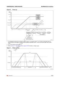 NAND08GAH0JZC5E Datasheet Page 15