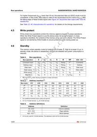 NAND08GW3D2AN6E Datasheet Page 16