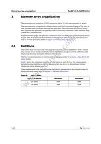 NAND128W3AABN6F TR Datasheet Page 15