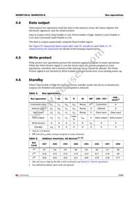 NAND128W3AABN6F TR Datasheet Page 20