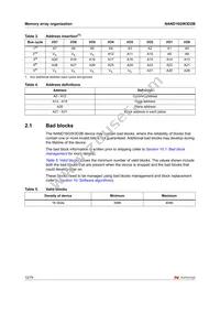 NAND16GW3D2BN6E Datasheet Page 12