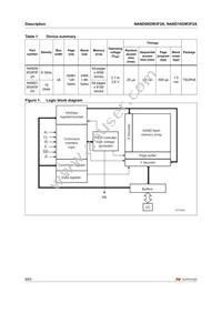 NAND16GW3F2AN6E Datasheet Page 8