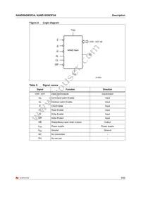NAND16GW3F2AN6E Datasheet Page 9