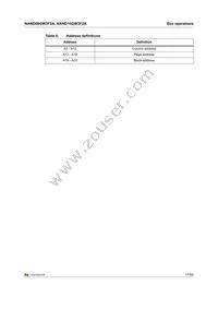 NAND16GW3F2AN6E Datasheet Page 17