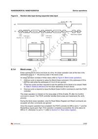 NAND16GW3F2AN6E Datasheet Page 23