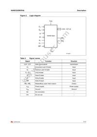 NAND32GW3F4AN6E Datasheet Page 7