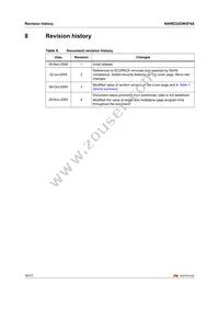 NAND32GW3F4AN6E Datasheet Page 16