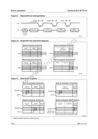 NAND512R3A2SZA6F Datasheet Page 23