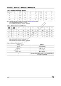 NAND512W3A2BN6F Datasheet Page 18