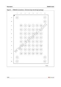 NAND512W3A2CZA6E Datasheet Page 10