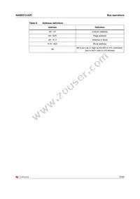 NAND512W3A2CZA6E Datasheet Page 19