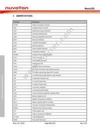 NANO103SD3AN Datasheet Page 14