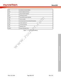 NANO103SD3AN Datasheet Page 15