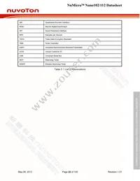 NANO112VC2AN Datasheet Page 22