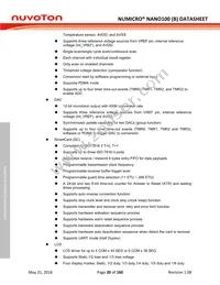 NANO120KE3BN Datasheet Page 20
