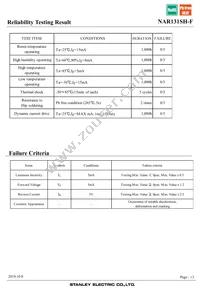 NAR131SH-F Datasheet Page 13