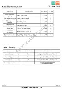 NAR141SH-F Datasheet Page 13