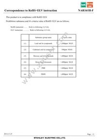 NAR161H-F Datasheet Page 12