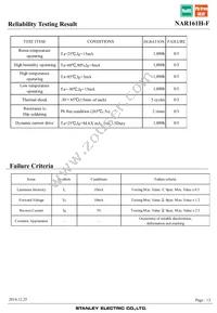 NAR161H-F Datasheet Page 13