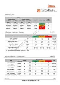 NAR163B Datasheet Page 2