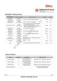 NARG107 Datasheet Page 7