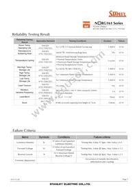 NARG161 Datasheet Page 7