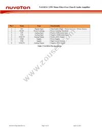 NAU8214YG Datasheet Page 4